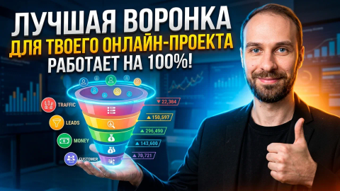 Воронка продаж для онлайн-проекта